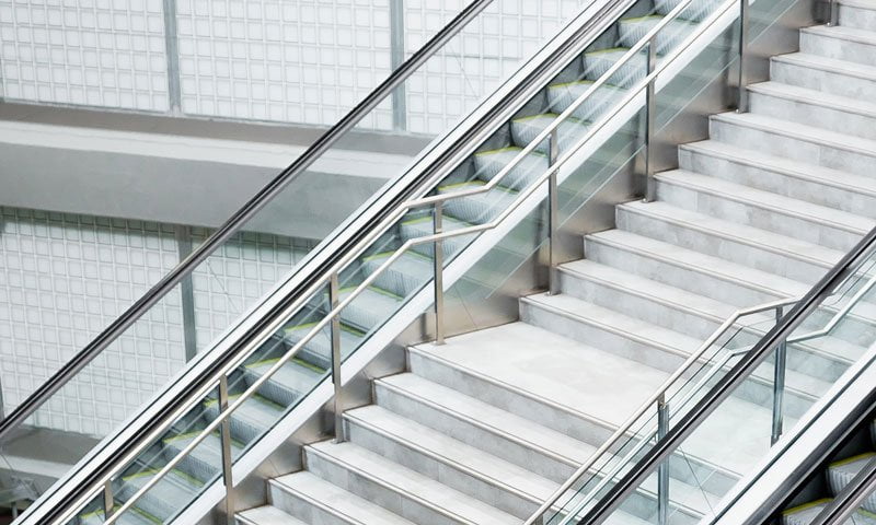 Why This Maturity Model Matters